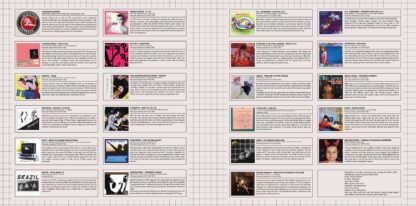 Electronic Jugoton Volume 1 - Synthetic Music From Yugoslavia 1964-1989 - Image 3